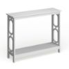 Picture of Hitchie White Console