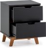 Picture of Spectra Black Nightstand  