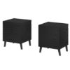 Picture of Optima Black Nightstand 