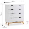 Picture of Danya White 4-Drawer Unit