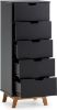 Picture of Danya Black 5-Drawer Unit 