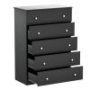 Picture of Miller Black 5-Drawer Unit